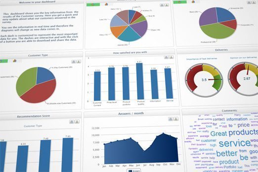 survey-dashboards