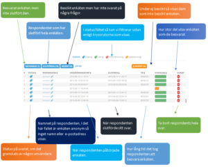 Important information - New Insight platform