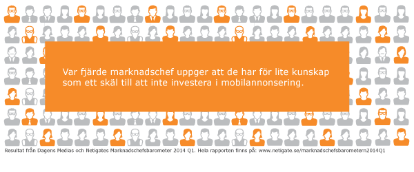 mobilannonsering-lite-kunskap-mcbq1