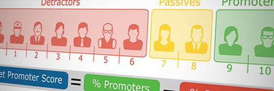 Net Promoter Score (NPS) og lojalitetsprogrammer