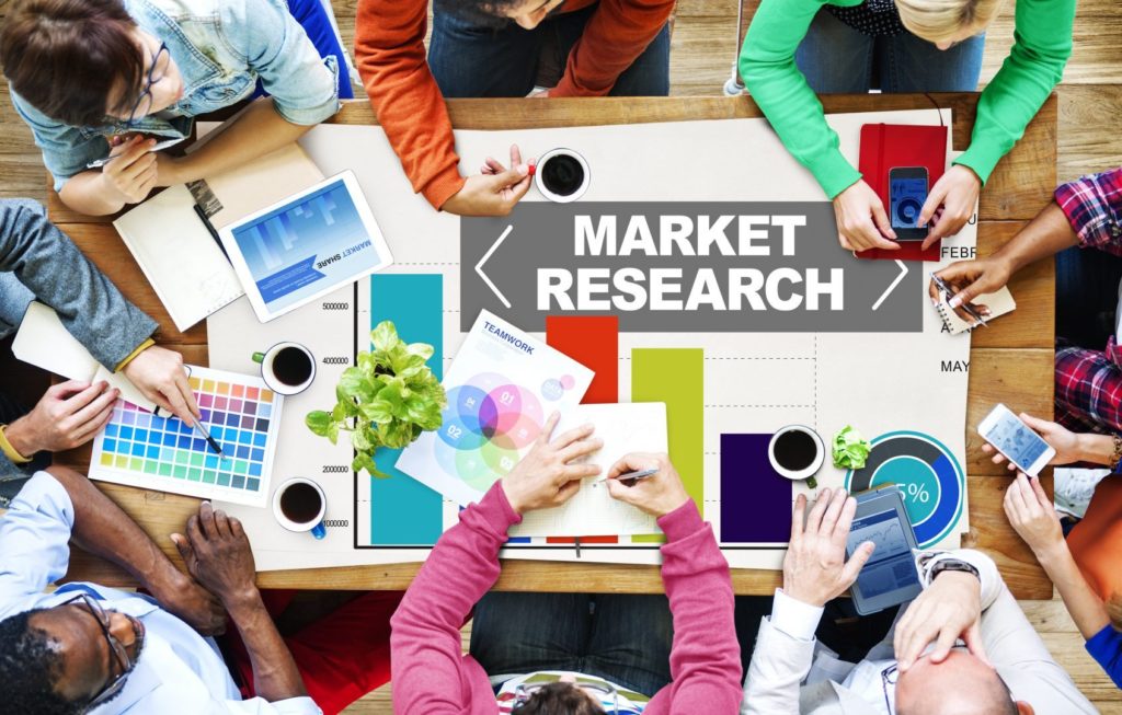 Ask, don’t assume – Market research software