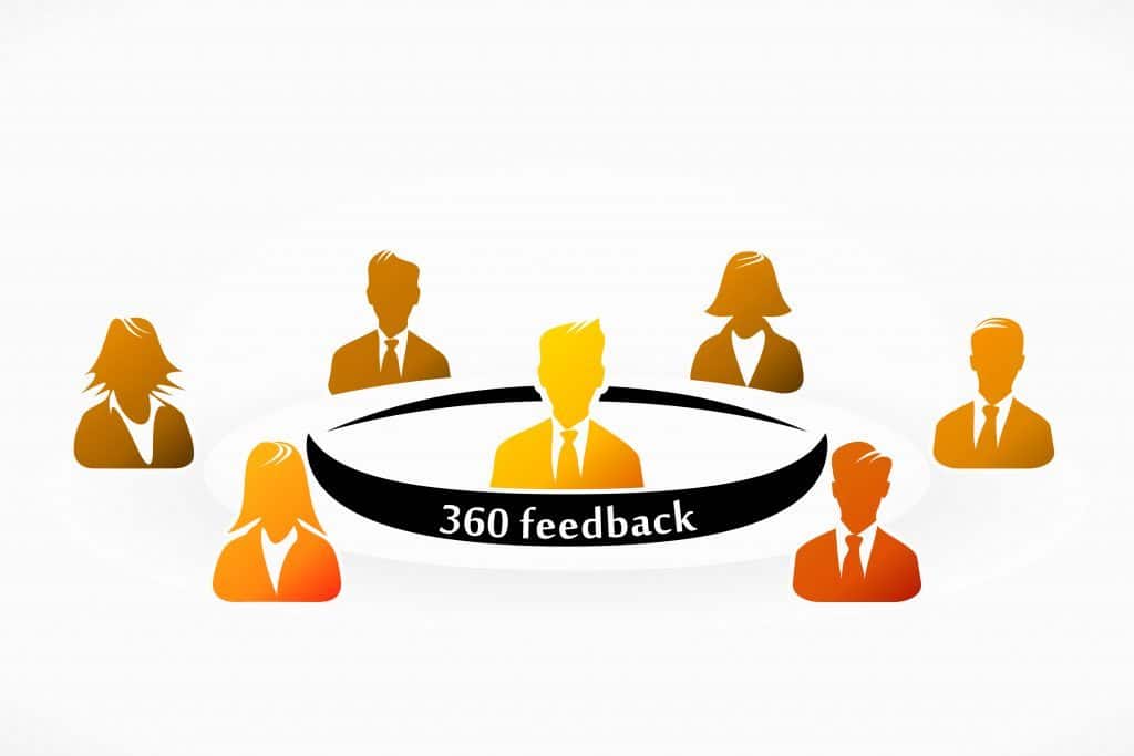 Various viewpoints on the 360 Degree Feedback Form