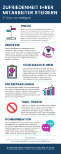 infographic EX