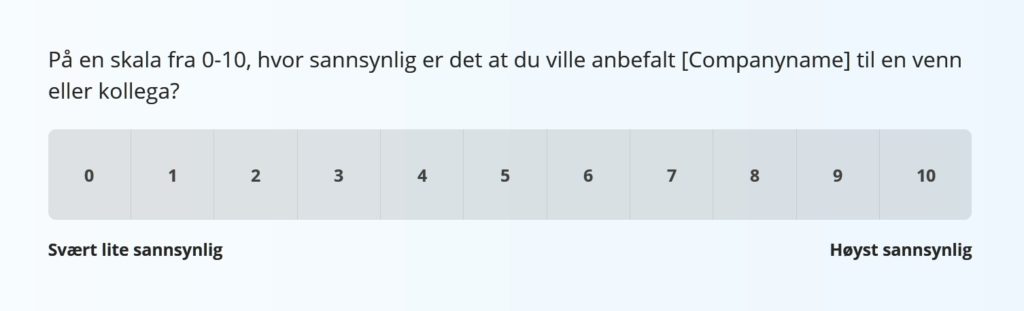 Net Promoter Score (NPS) undersøkelsesmal