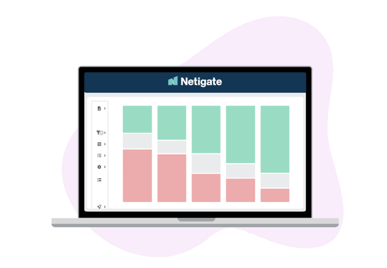 Theme pulse with Netigate employee pulse software