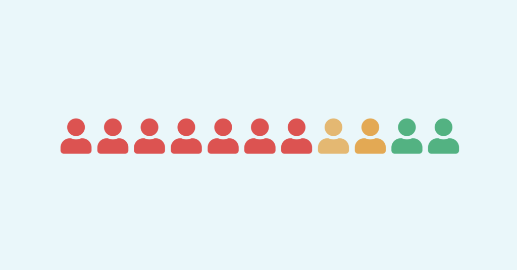 Vad är ett bra Net Promoter Score?