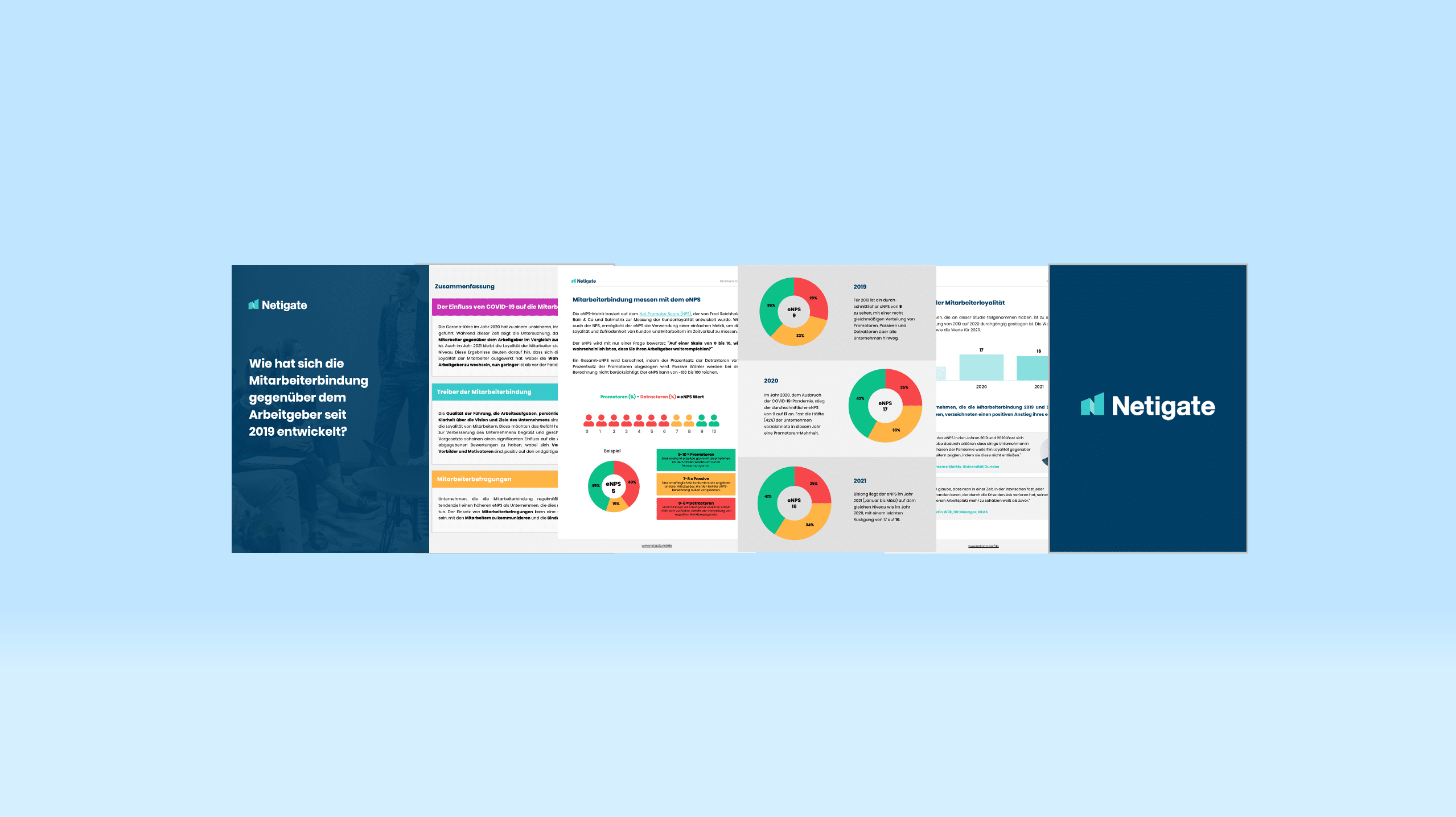 Mitarbeiterbindung im Wandel – 2019 vs. 2021