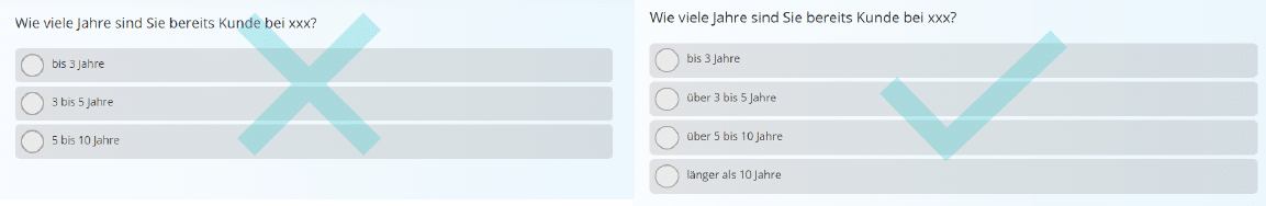 Fragebogen erstellen: Der Praxis-Guide für Einsteiger und Profis