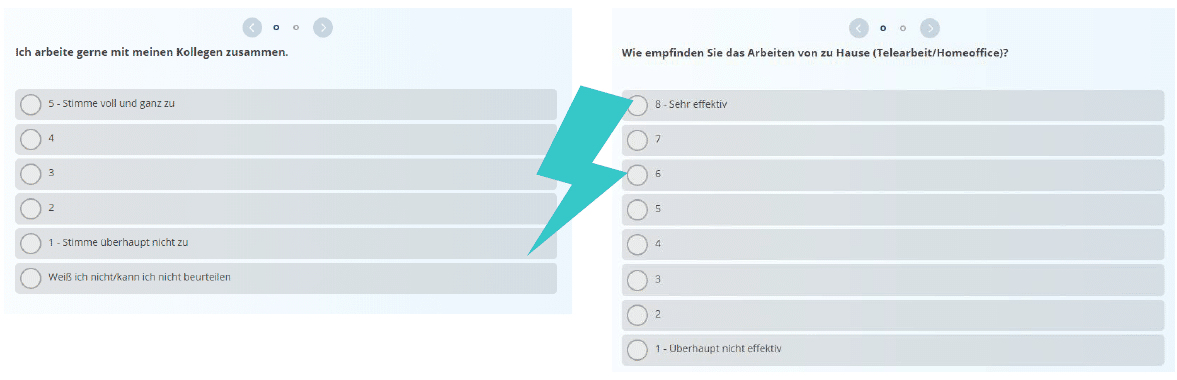 Fragebogen erstellen: Der Praxis-Guide für Einsteiger und Profis