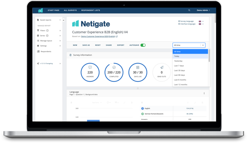 Example of a real-time result dashboard in Netigate survey tool