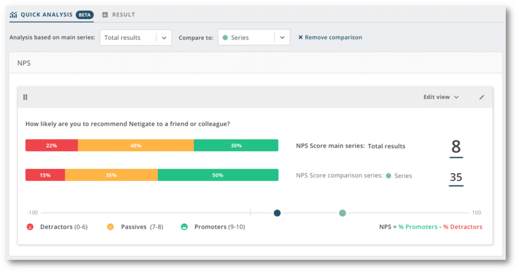 Screenshot of NPS Quick Analysis - Enhanced NPS visualization