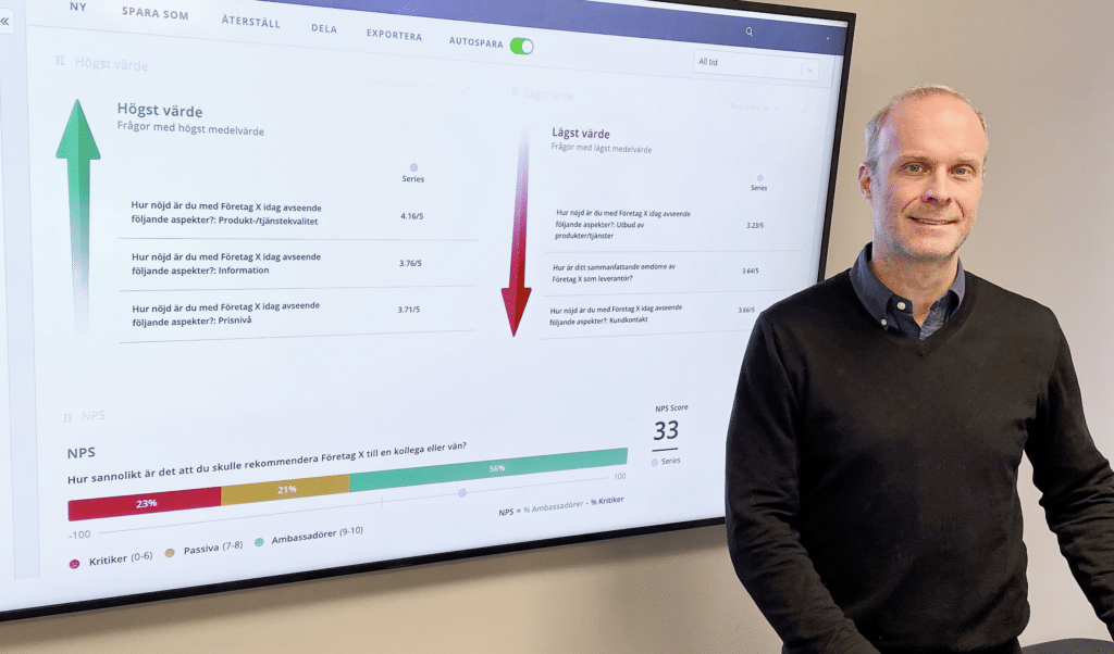 Brand new Quick Analysis is a game changer for Netigate customers