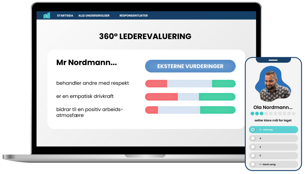360° ledermåling - illustrasjon