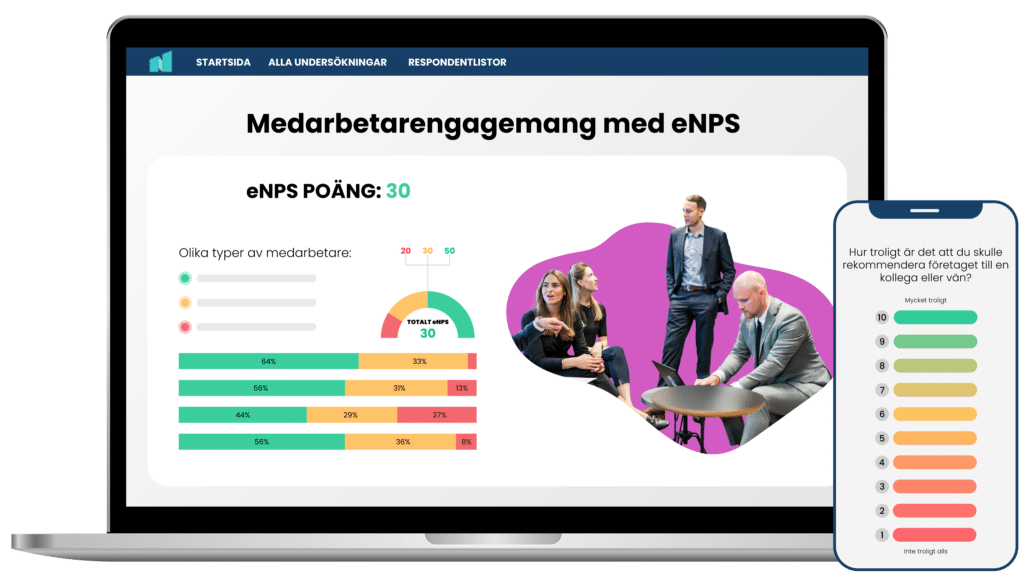 Verktyg för medarbetar undersökningar