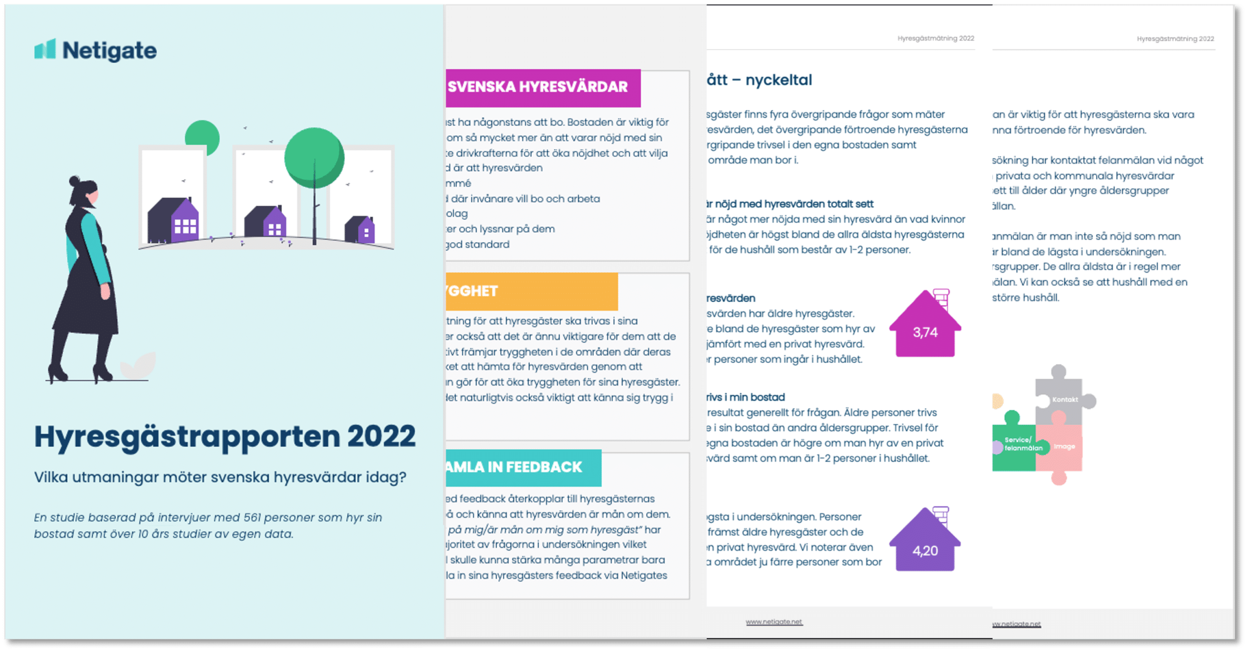 Hyresgästrapport 2022 : Vilka utmaningar möter svenska hyresvärdar idag?