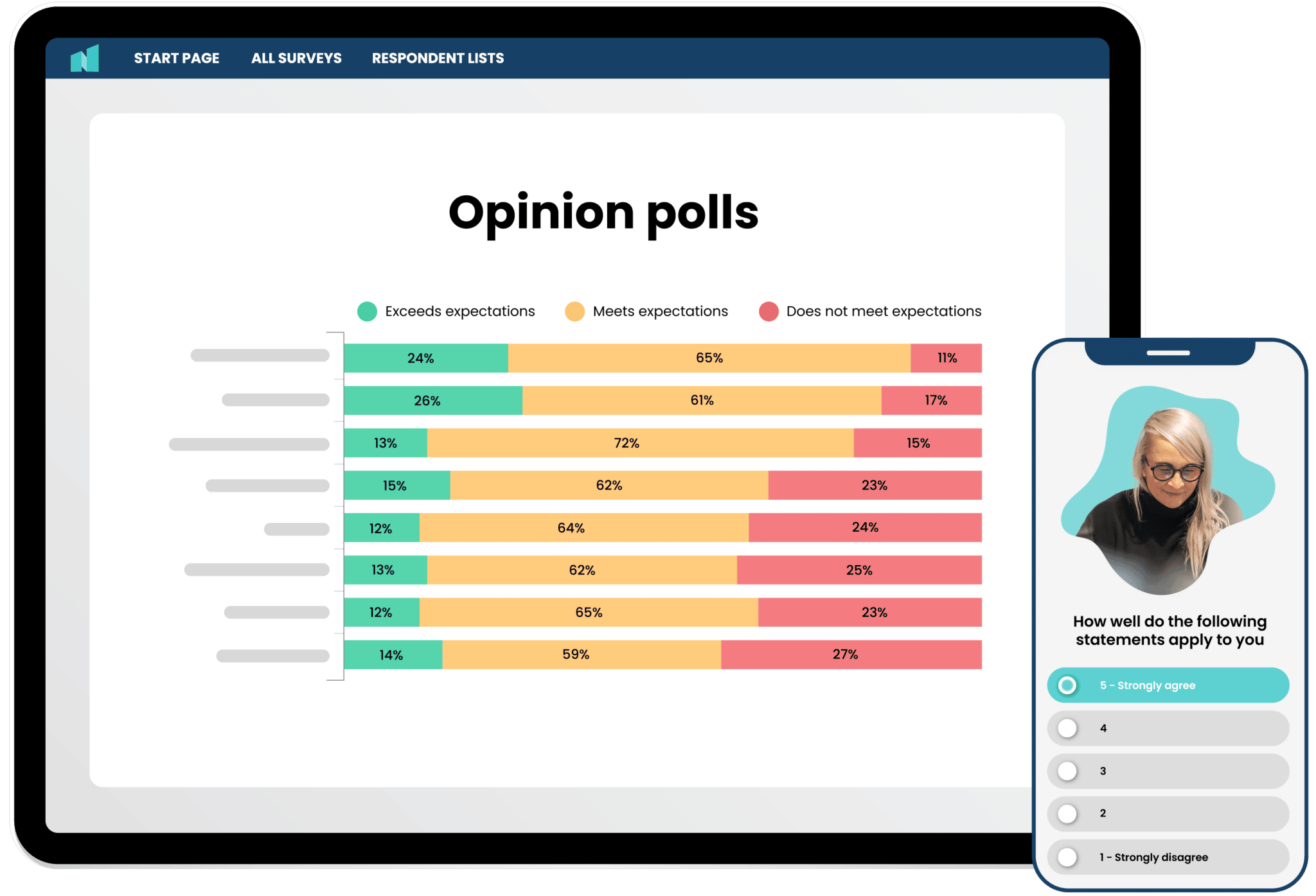 Opinion Poll Be The First To Know Netigate Opinion Polls