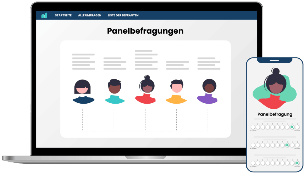 Panel-Befragungen
