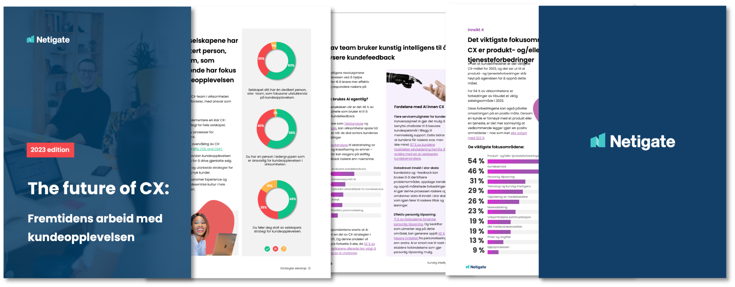 The future of CX – Fremtidens arbeid med kundeopplevelsen