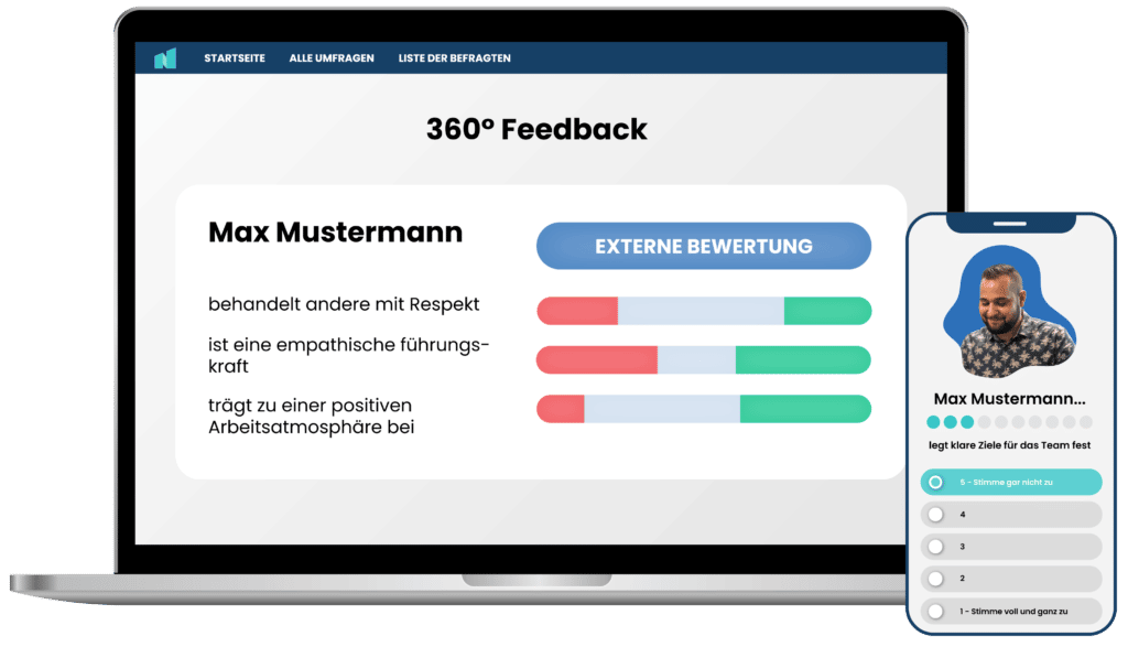 Beispiel einer 360-Grad-Feedback-Auswertung