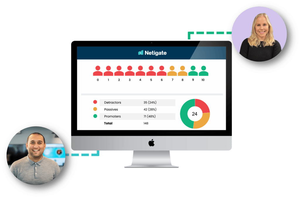 Netigate employee survey software with employee net promoter score