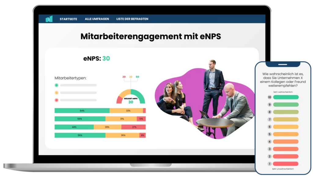 mitarbeiterzufriedenheit mit der enps software von netigate