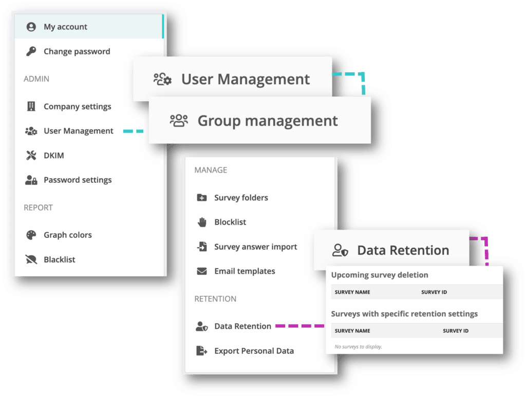 Netigate Admin settings