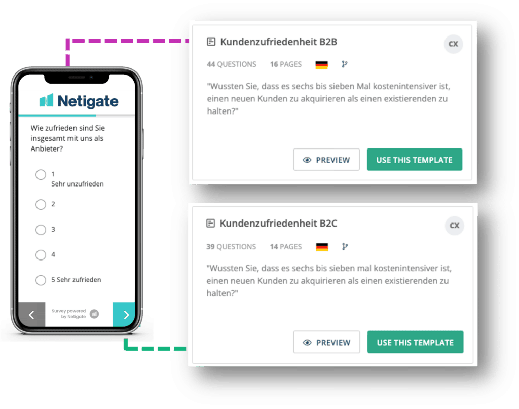 csat-umfrage-vorlagen-in-netigate