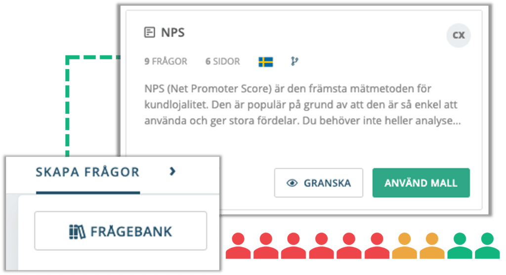 NPS Undersökningsmall Netigate