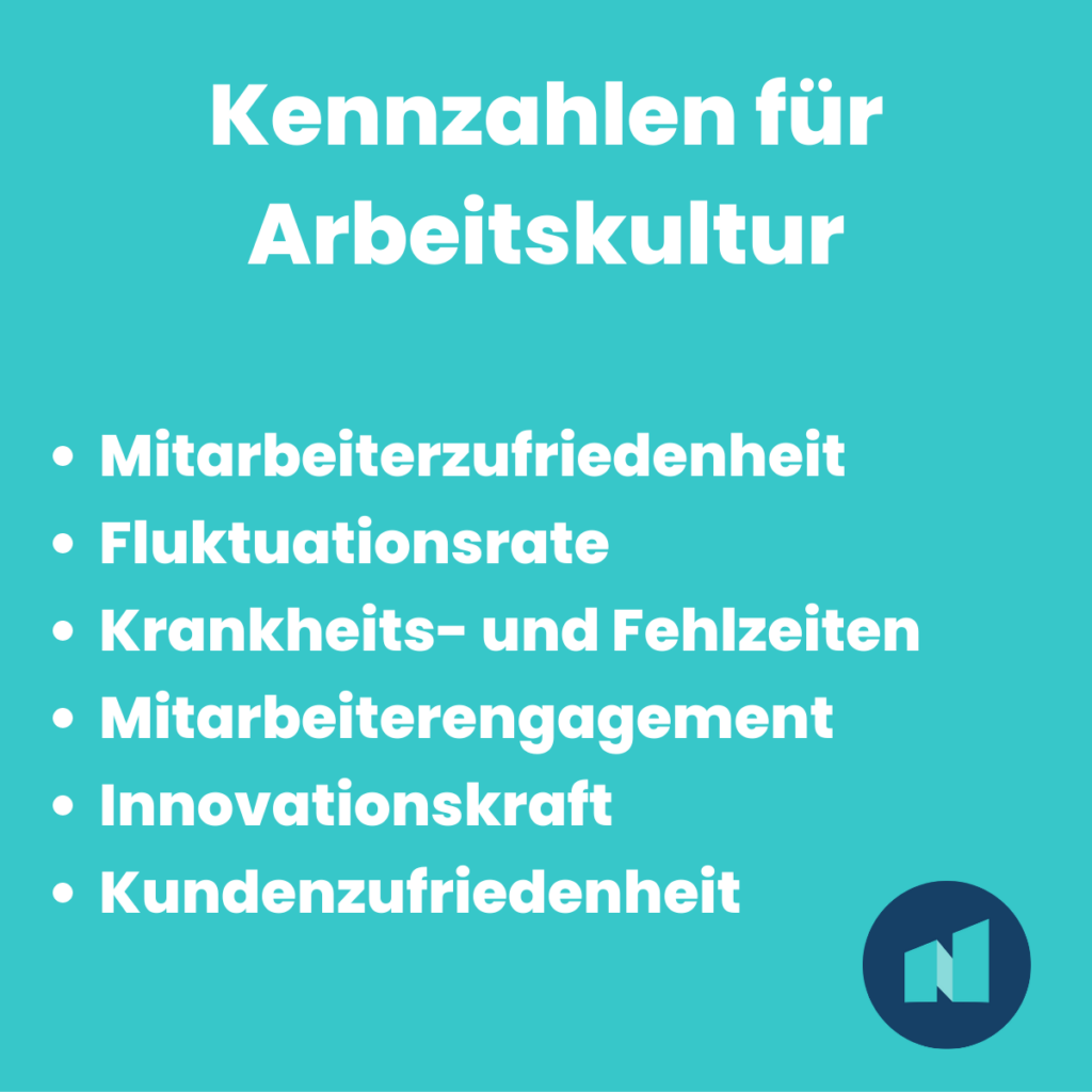 Kennzahlen für die Arbeitskultur (Infografik)
