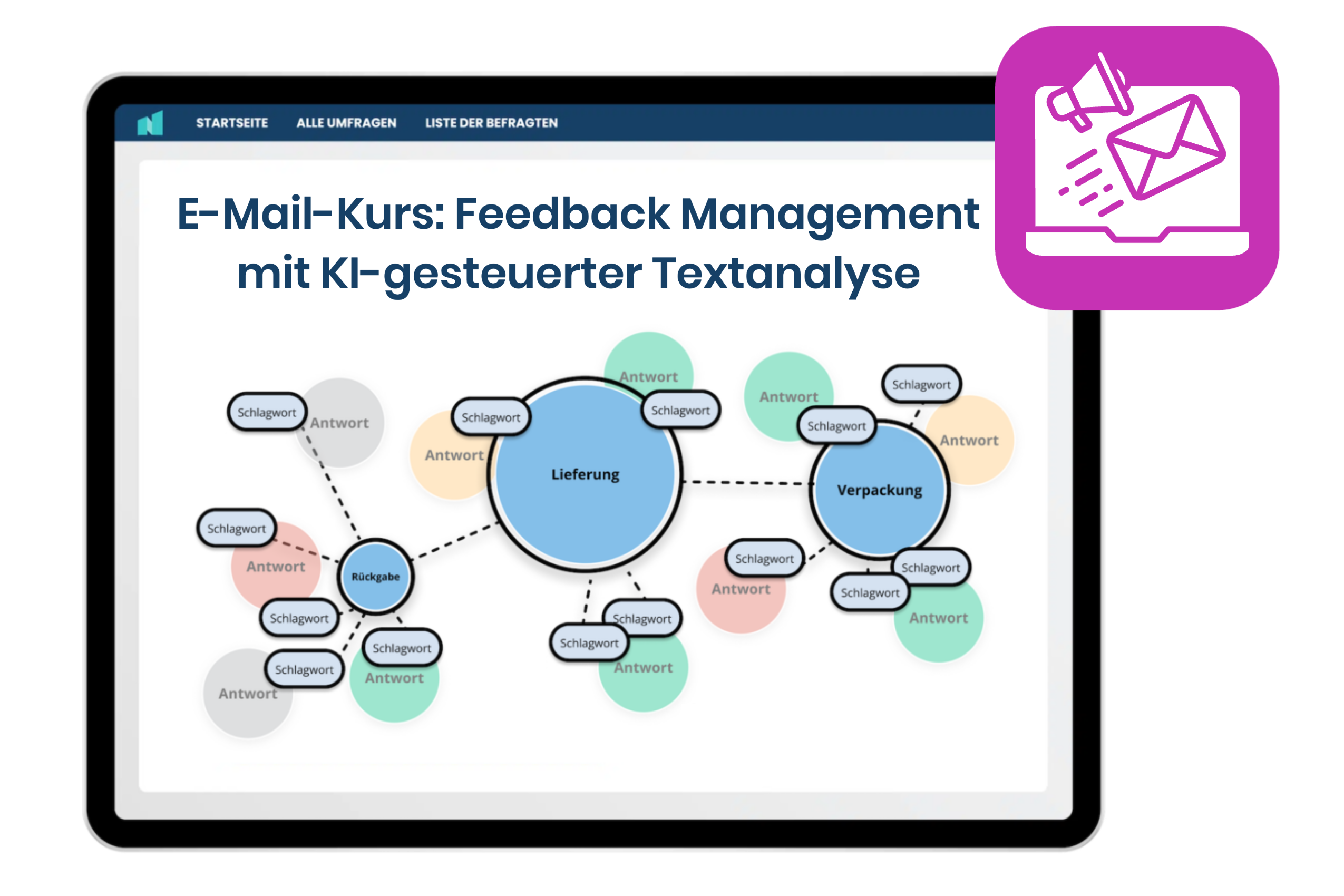 Kostenloser Feedback Management Kurs für Textanalyse