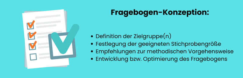 Fragebogen Konzeption - Infografik