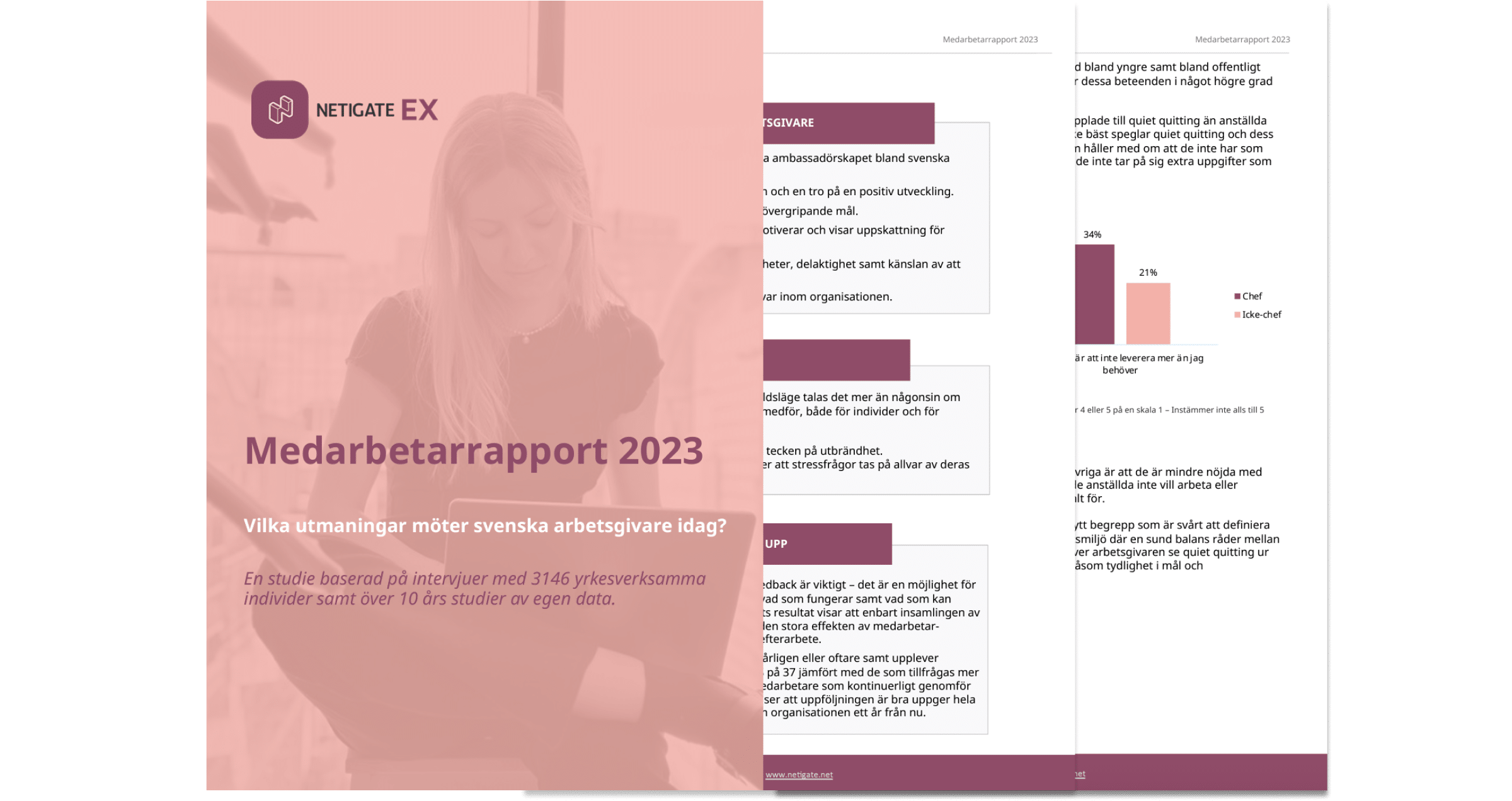 Listan: Vad krävs för att vara en bra ledare 2020?