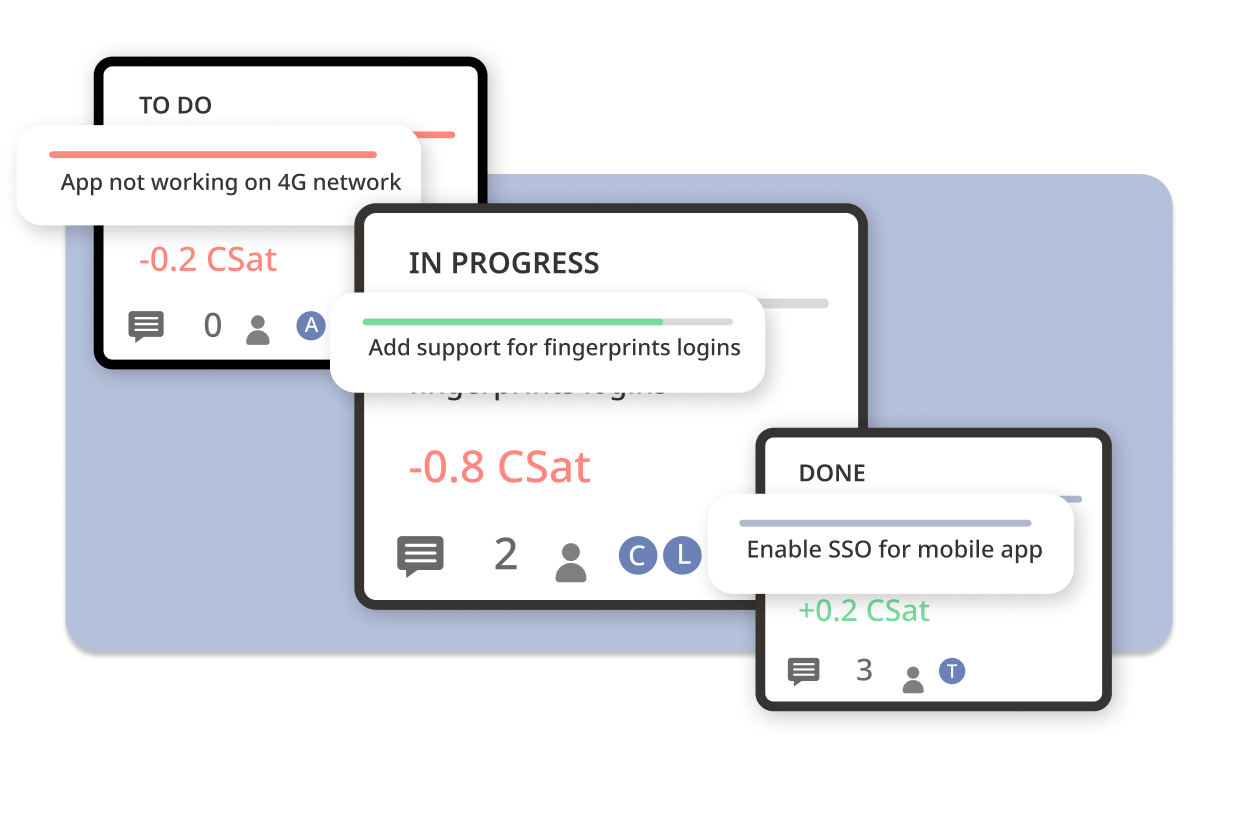 Example of actions that can be created in Netigate to improve CSat