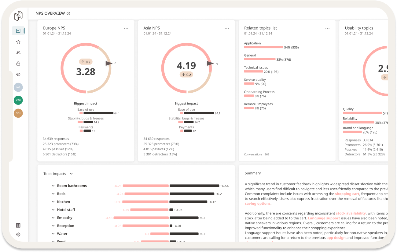 Netigate NPS Overview ENG