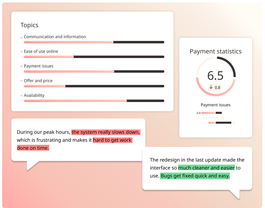 Visual displaying feedback comments and reports